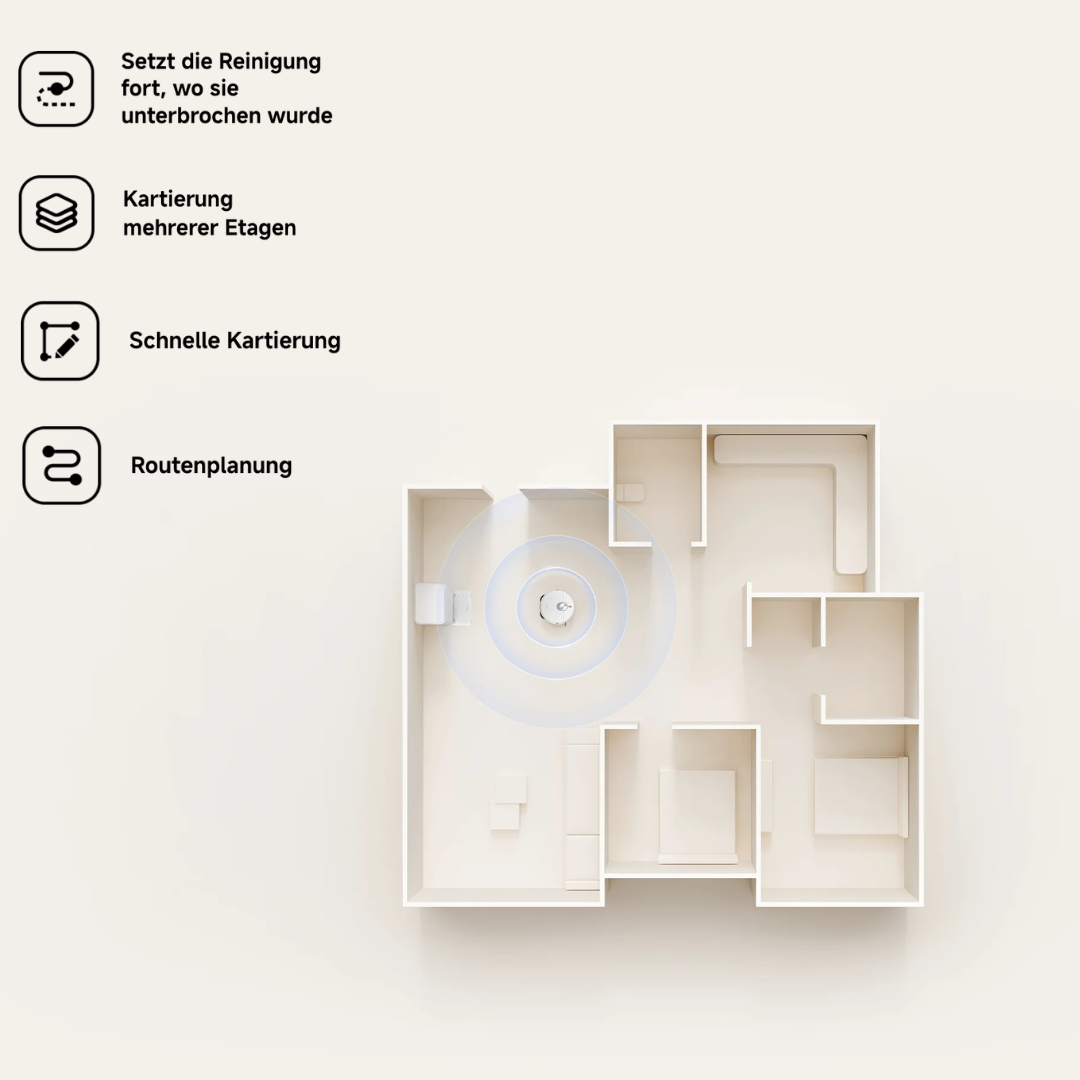 ClearHome Pro 3in1